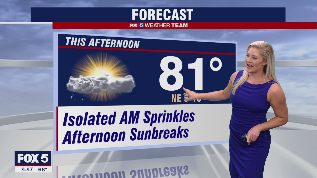 FOX 5 Weather forecast for Tuesday, August 16