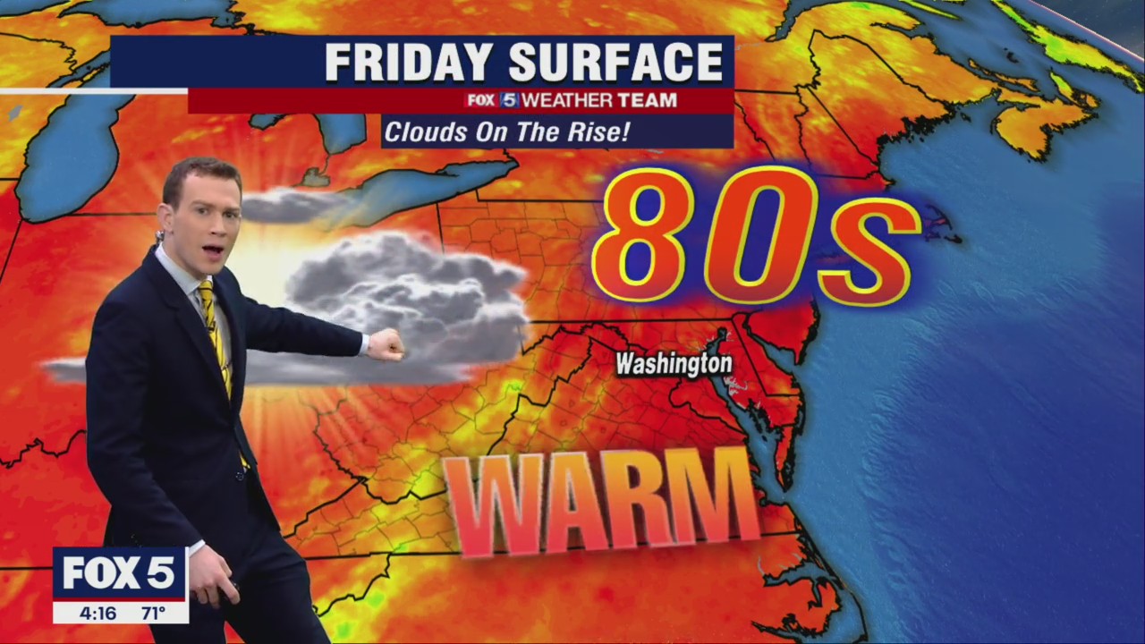 FOX 5 Weather forecast for Friday, August 19