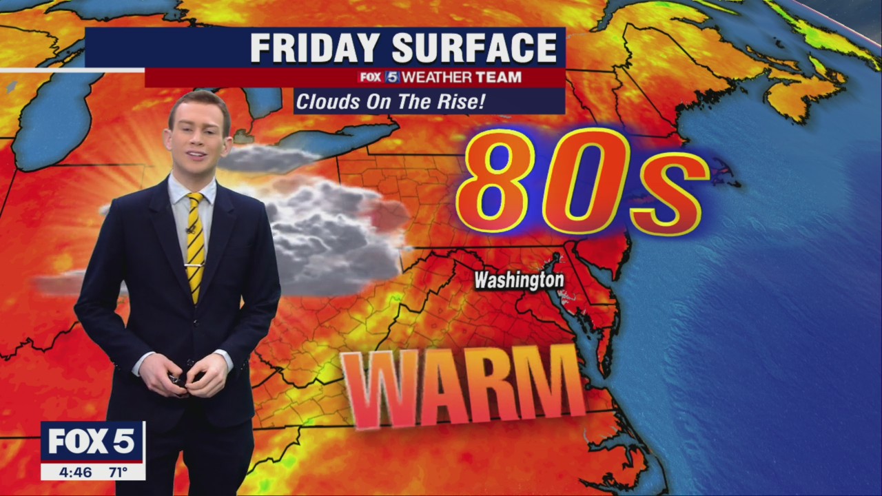 FOX 5 Weather forecast for Friday, August 19