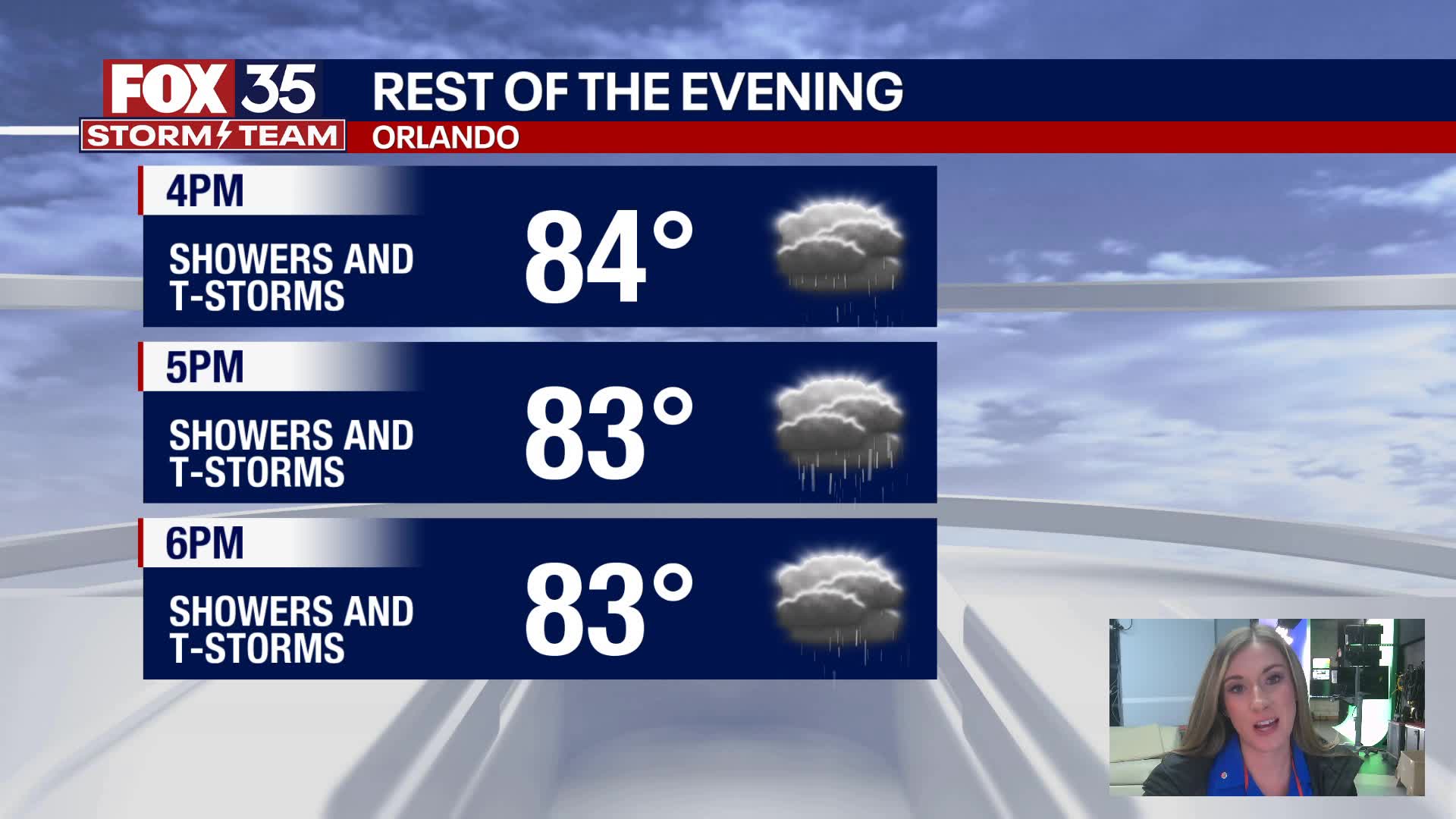 Orlando PM Weather Forecast: August 23, 2025