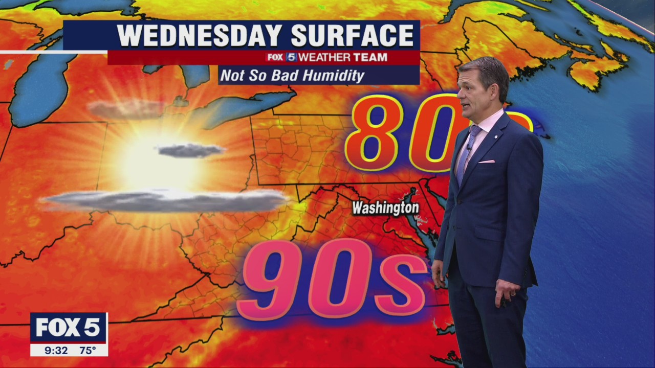 FOX 5 Weather forecast for Wednesday, August 24