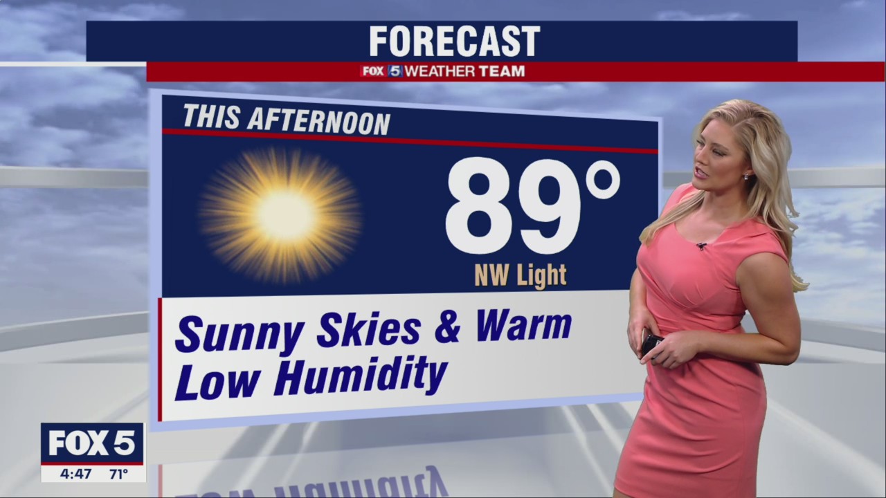 FOX 5 Weather forecast for Wednesday, August 24