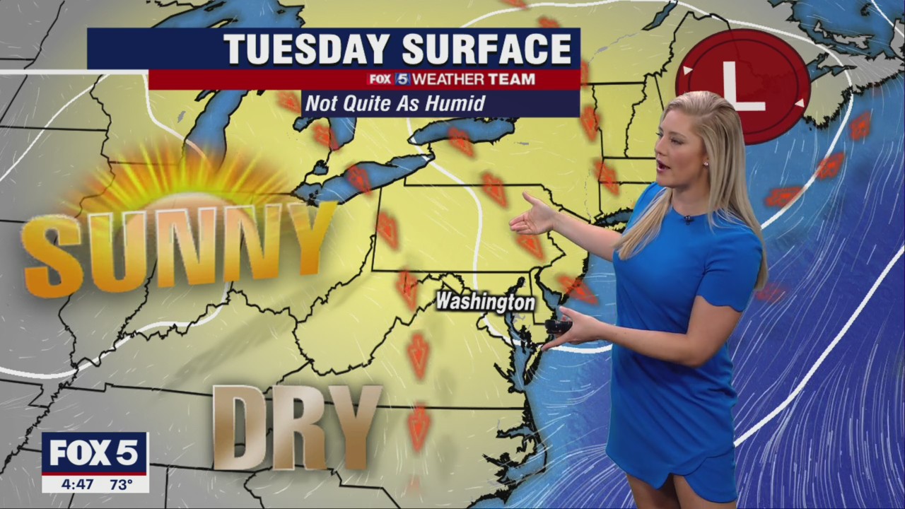 FOX 5 Weather forecast for Tuesday, August 23