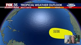 Tropical update: August 28, 2025