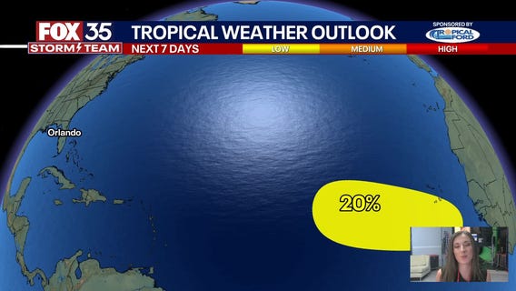 Tropical update: August 28, 2025