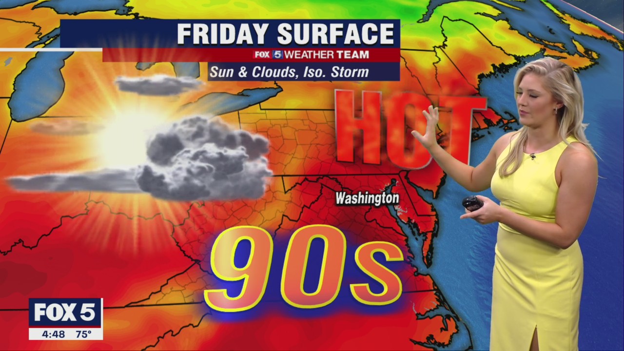 FOX 5 Weather forecast for Friday, August 26