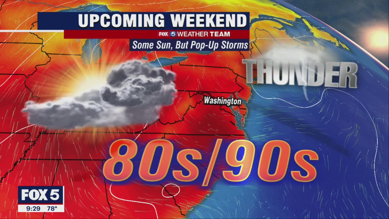FOX 5 Weather forecast for Friday, August 26