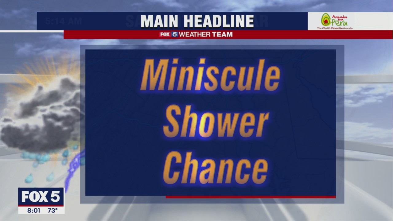 FOX 5 Weather forecast for Sunday, August 28