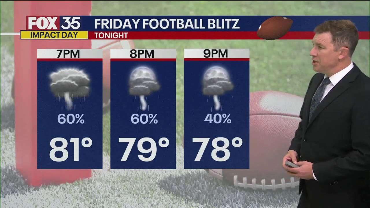 Orlando Weather Forecast AM: Aug. 29, 2025