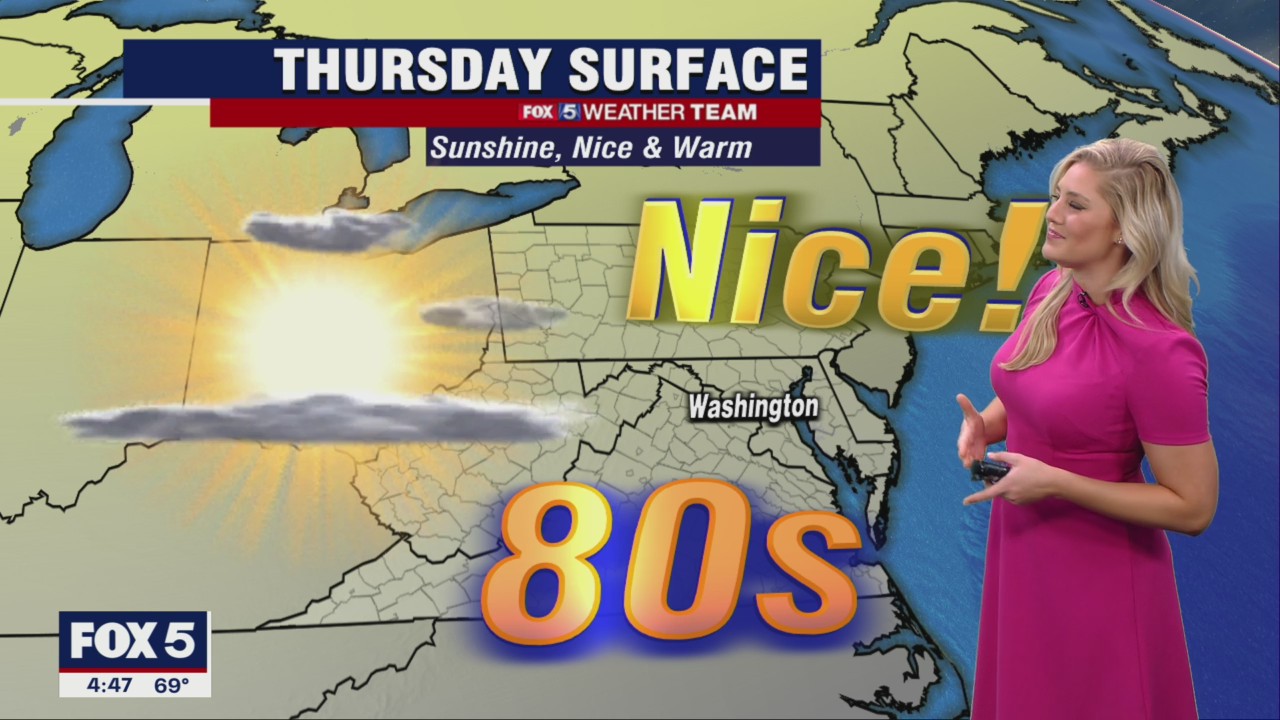 FOX 5 Weather forecast for Thursday, September 1