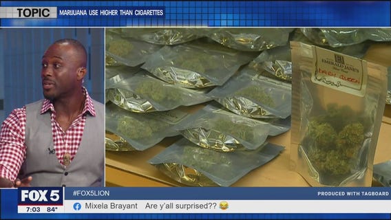 LIKE IT OR NOT: More marijuana than cigarettes