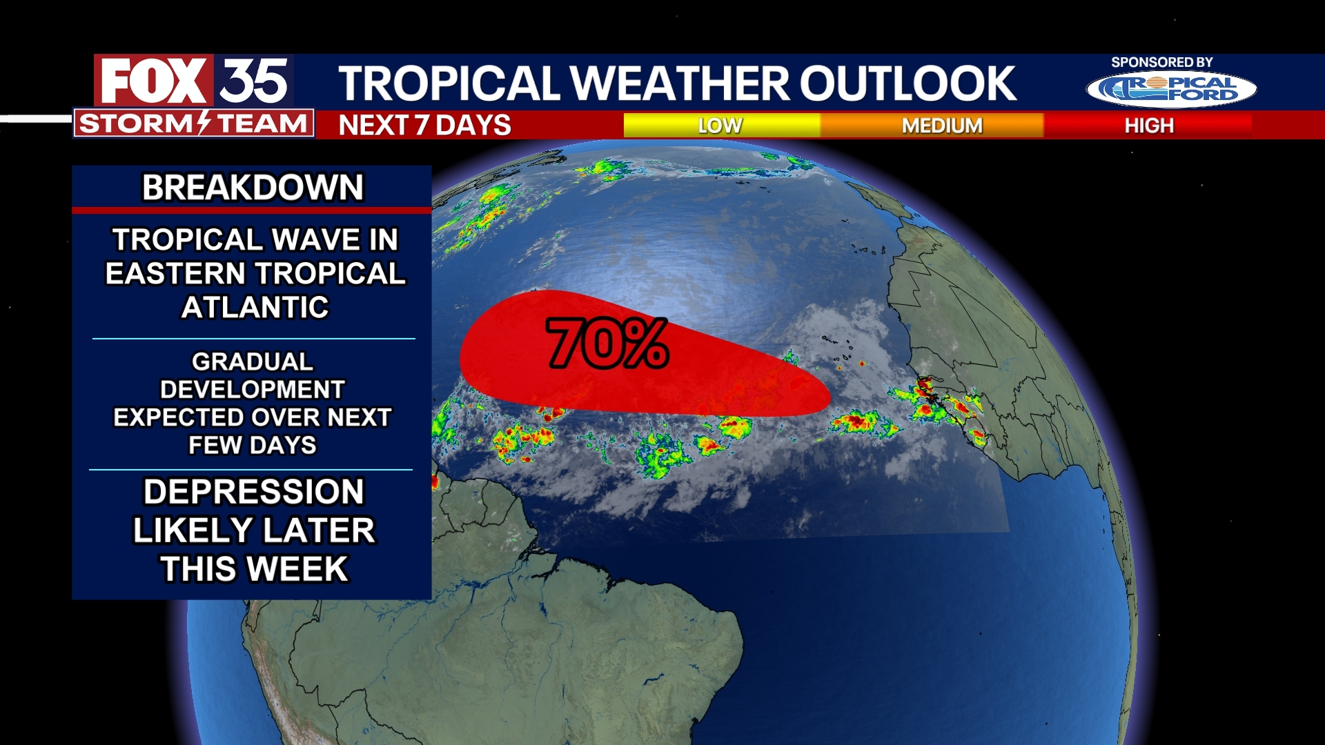 Orlando Weather Forecast PM: September 2nd, 2025