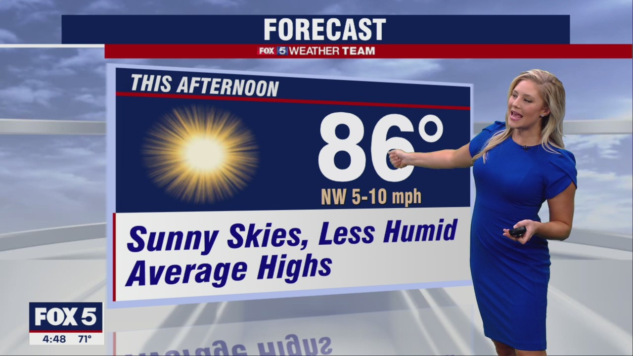 FOX 5 Weather forecast for Wednesday, August 31