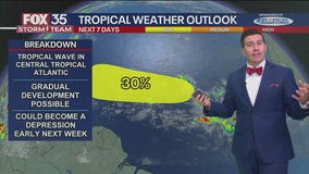 Tropical AM Update: Sept. 6, 2025