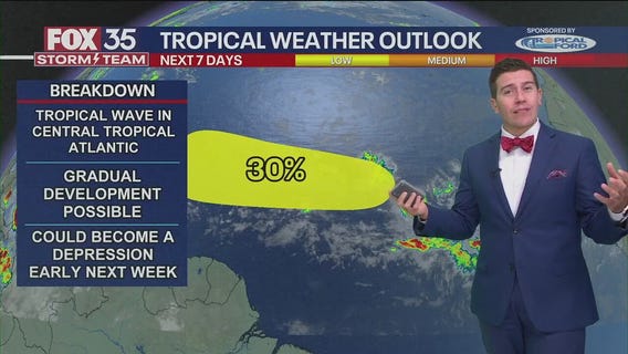 Tropical AM Update: Sept. 6, 2025