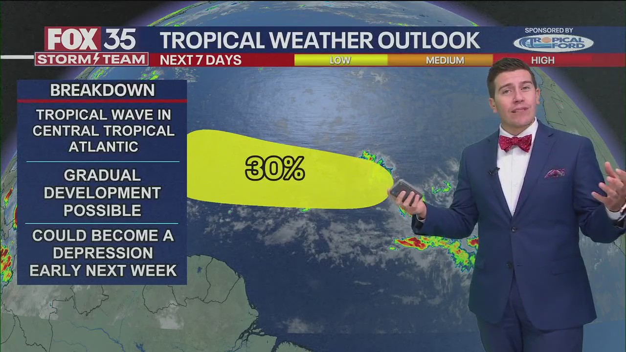 Tropical AM Update: Sept. 6, 2025