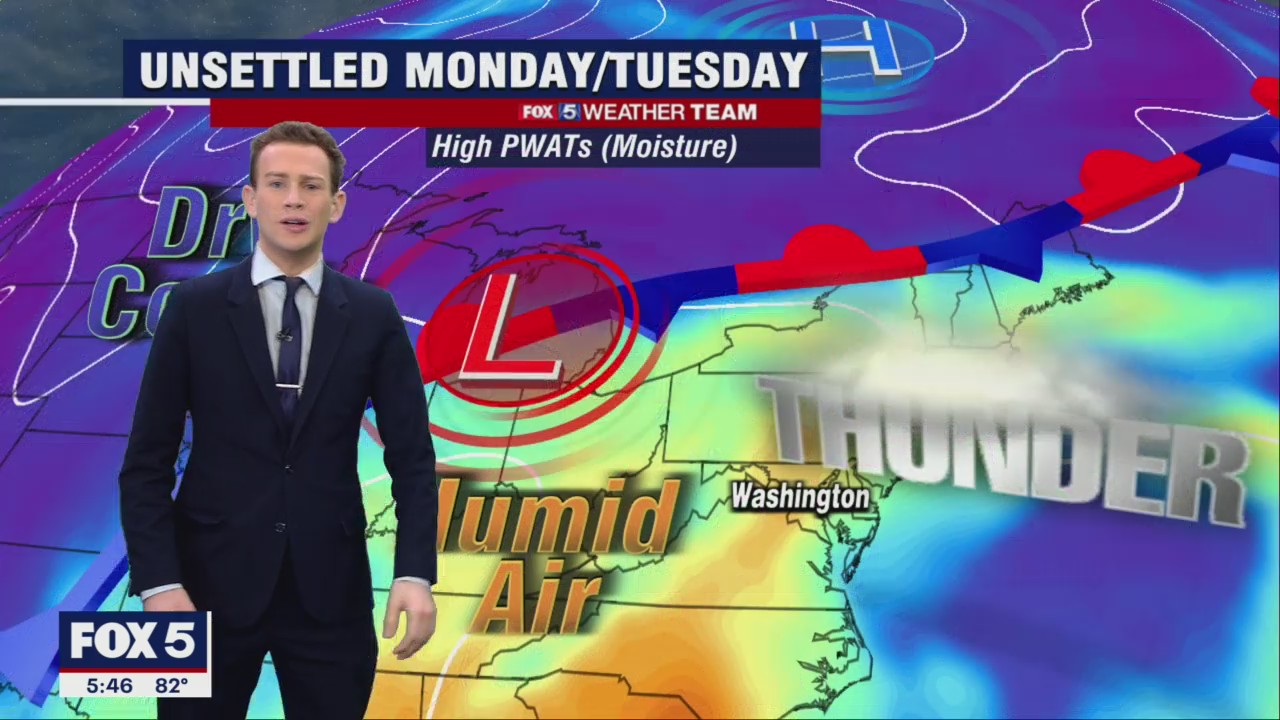 FOX 5 Weather forecast for Monday, September 5