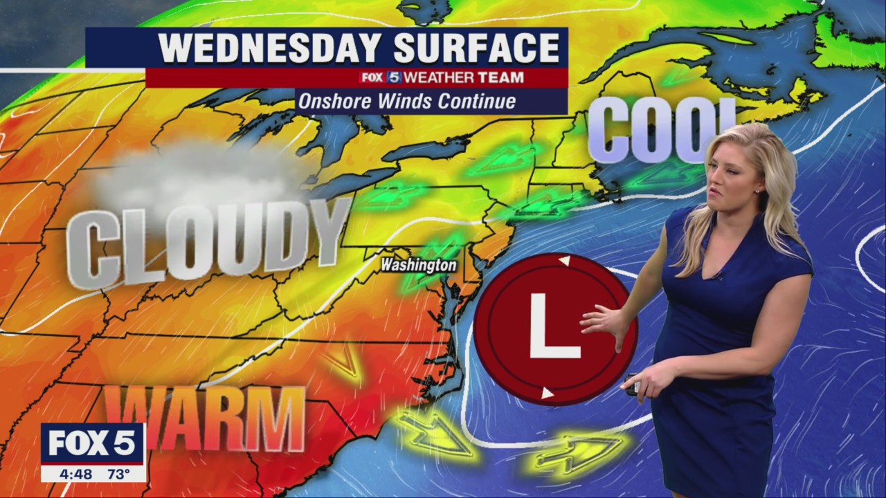 FOX 5 Weather forecast for Wednesday, September 7