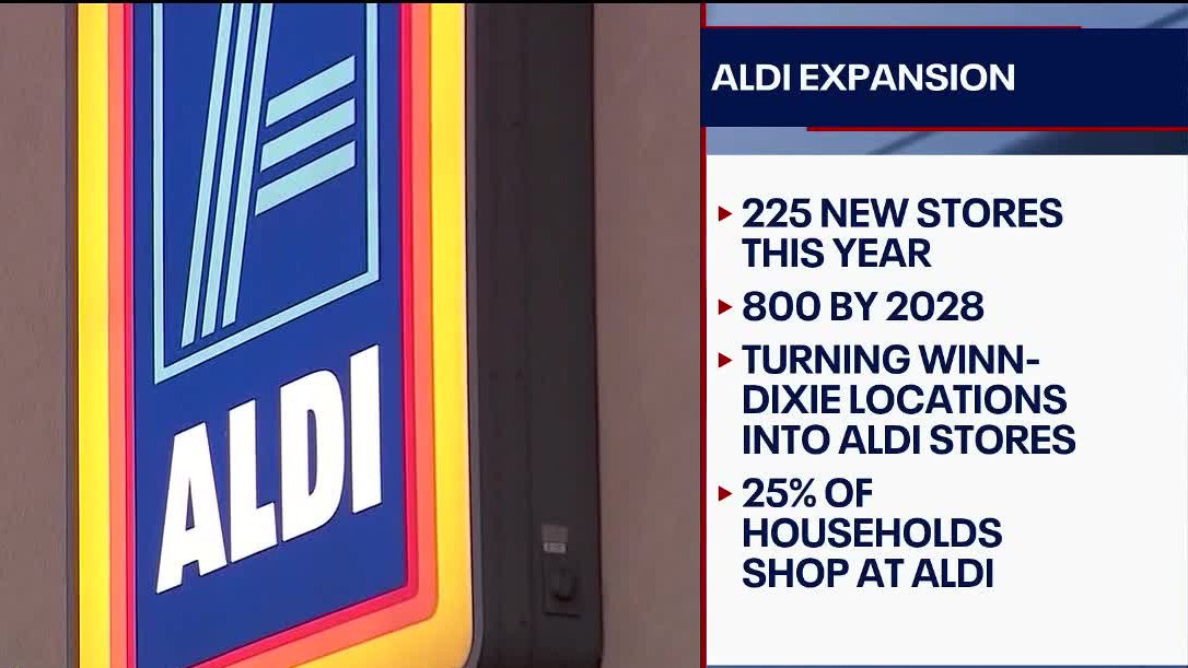 800 new Aldi's store expected to open by 2028