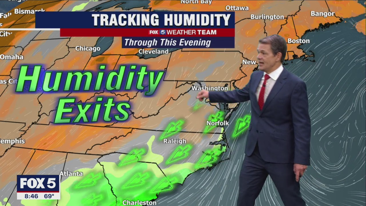 FOX 5 Weather forecast for Thursday, September 8