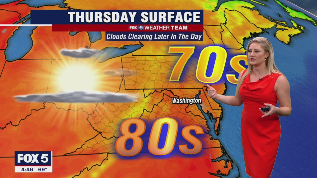 FOX 5 Weather forecast for Thursday, September 8