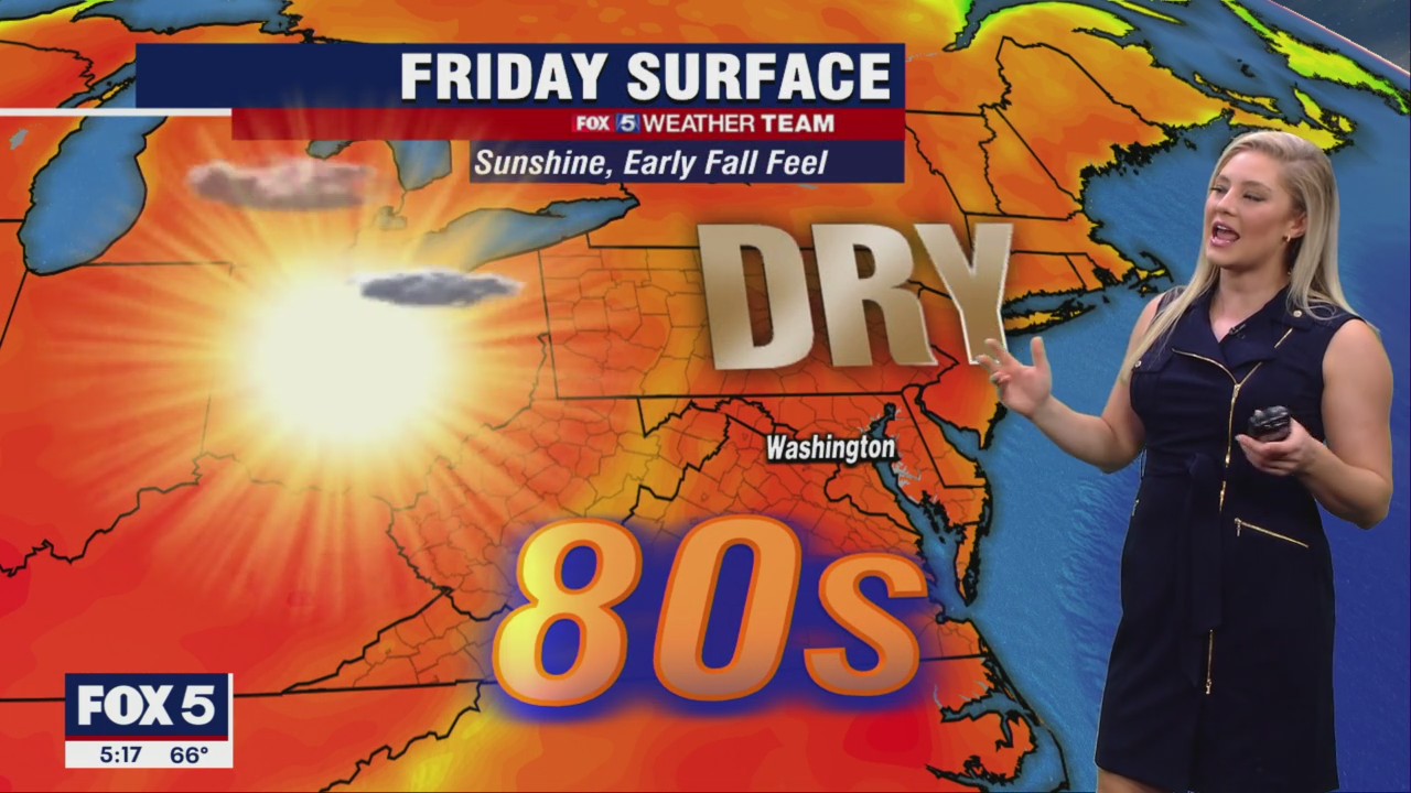 FOX 5 Weather forecast for Friday, September 9