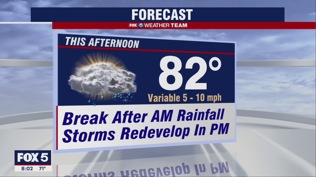 FOX 5 Weather forecast for Sunday, September 11