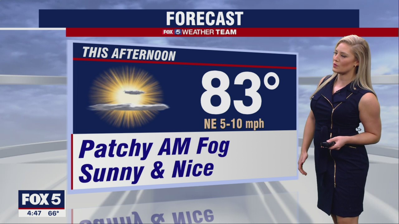 FOX 5 Weather forecast for Friday, September 9