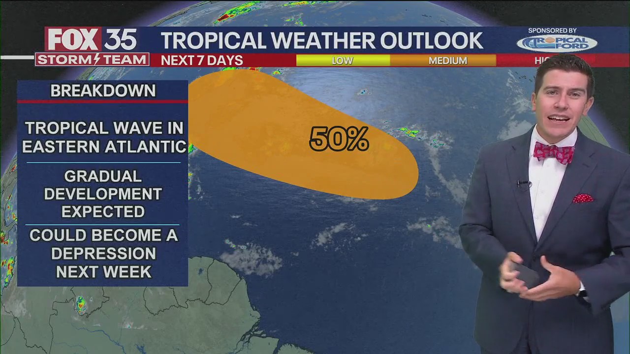 Tracking the Tropics: September 13, 2025 | FOX 35 Orlando