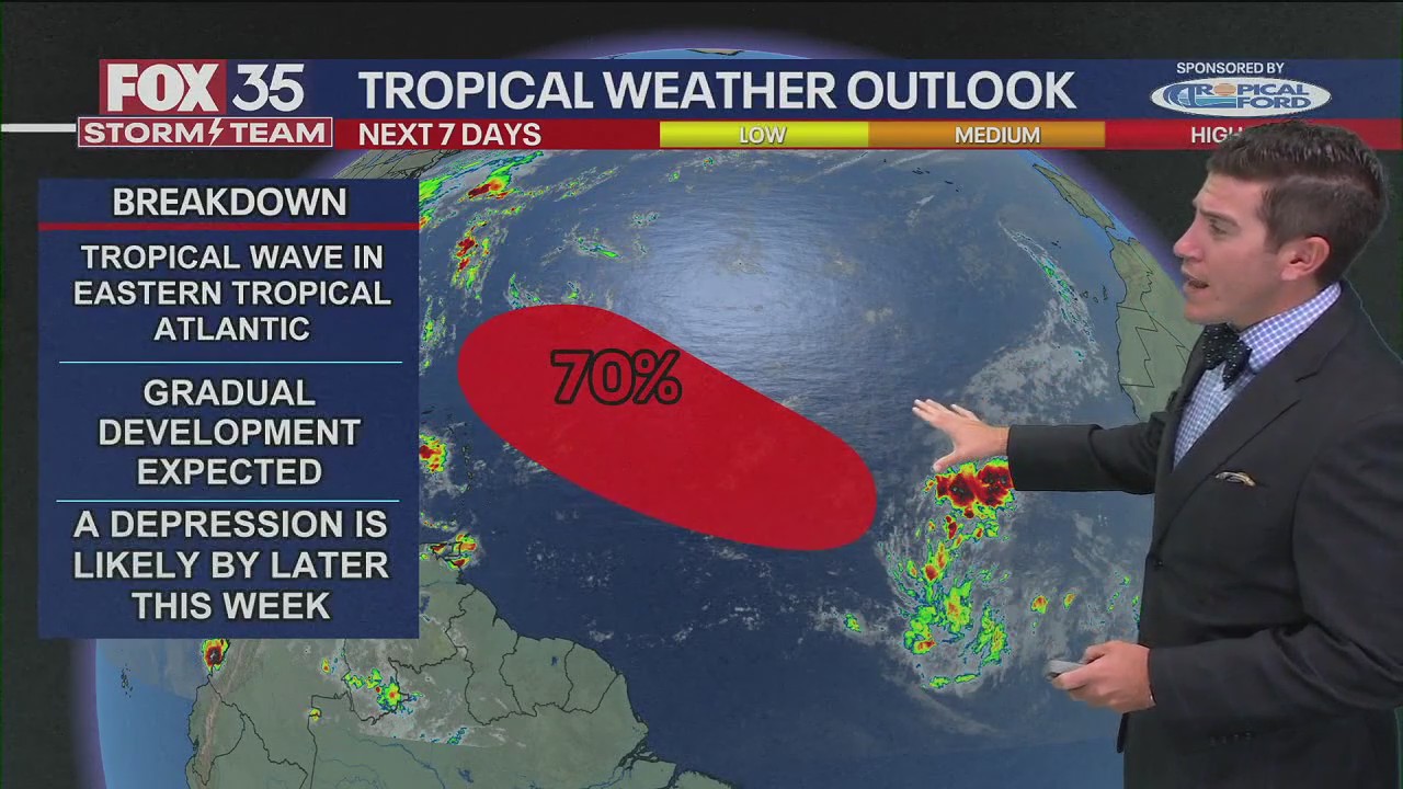 Tracking the Tropics: September 14, 2025 | FOX 35 Orlando