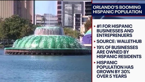 Survey: Orlando is best city for Hispanic entrepreneurs