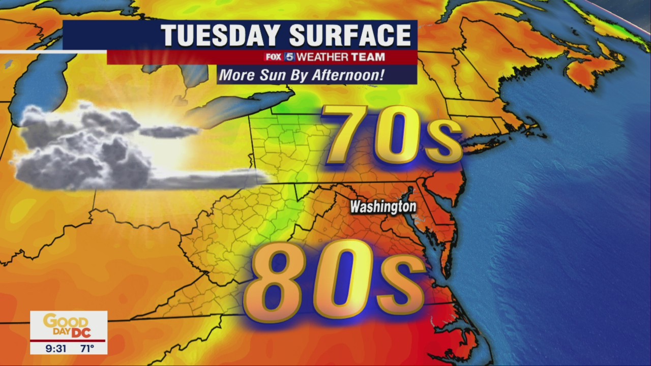 FOX 5 Weather forecast for Tuesday, September 13