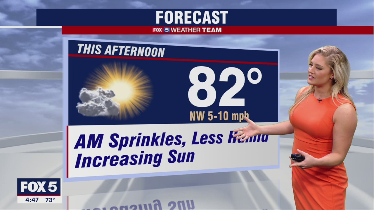 FOX 5 Weather forecast for Tuesday, September 13