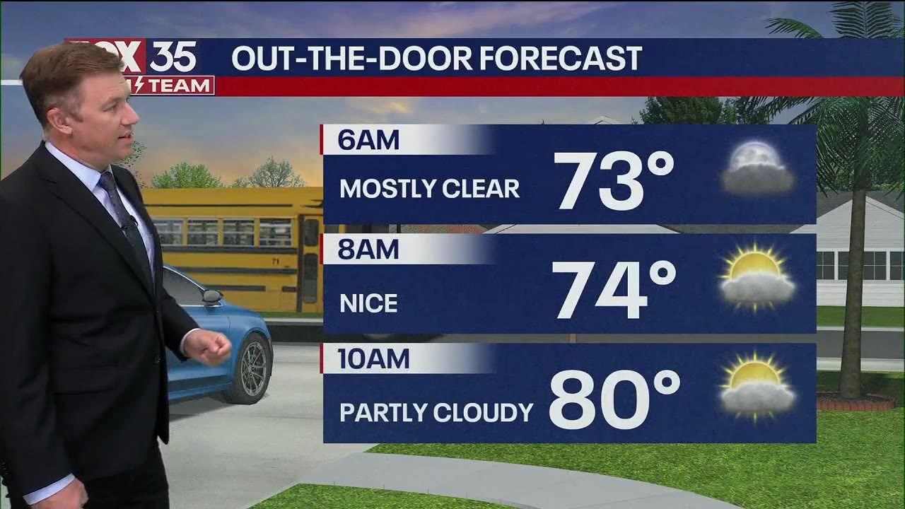 Orlando Weather Forecast AM: Sept. 17, 2025