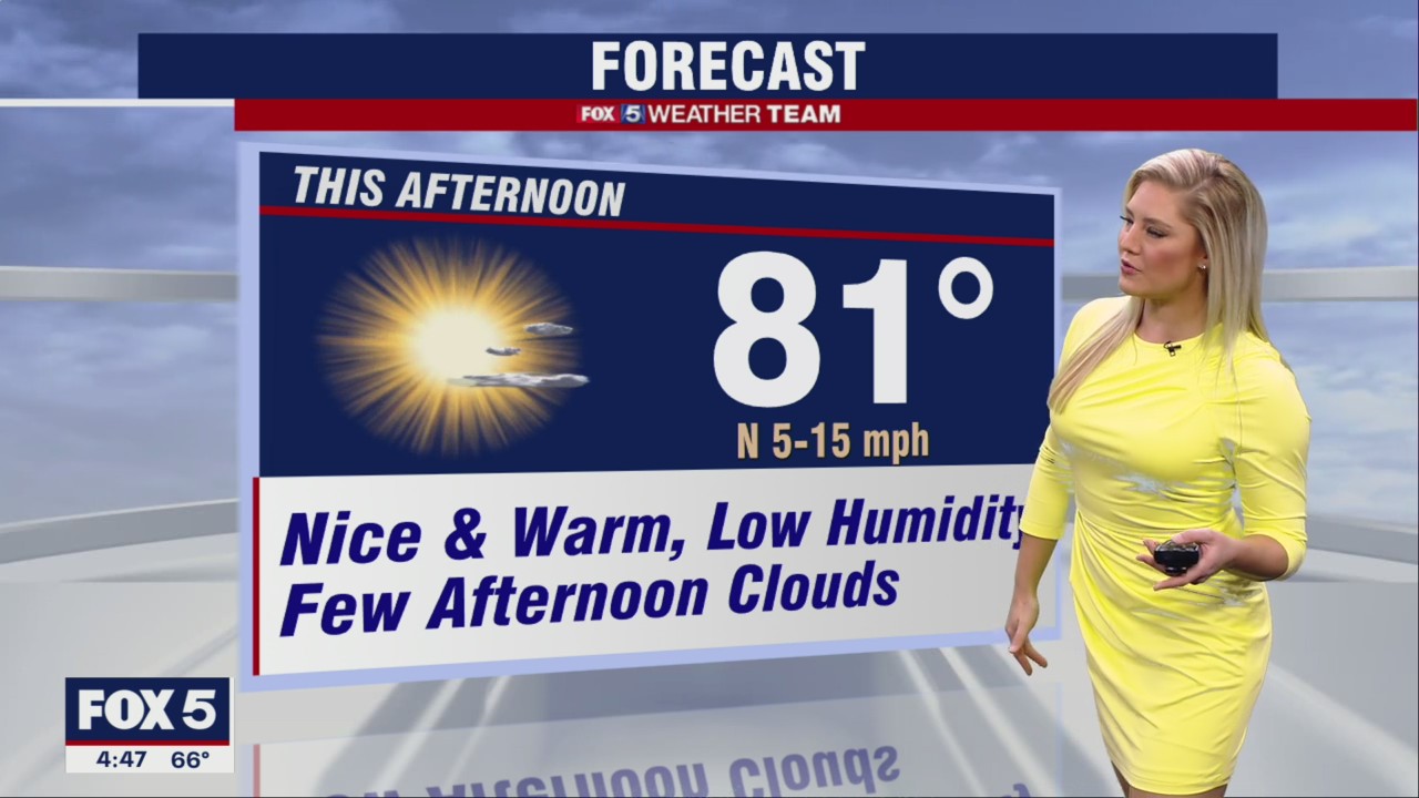 FOX 5 Weather forecast for Thursday, September 15