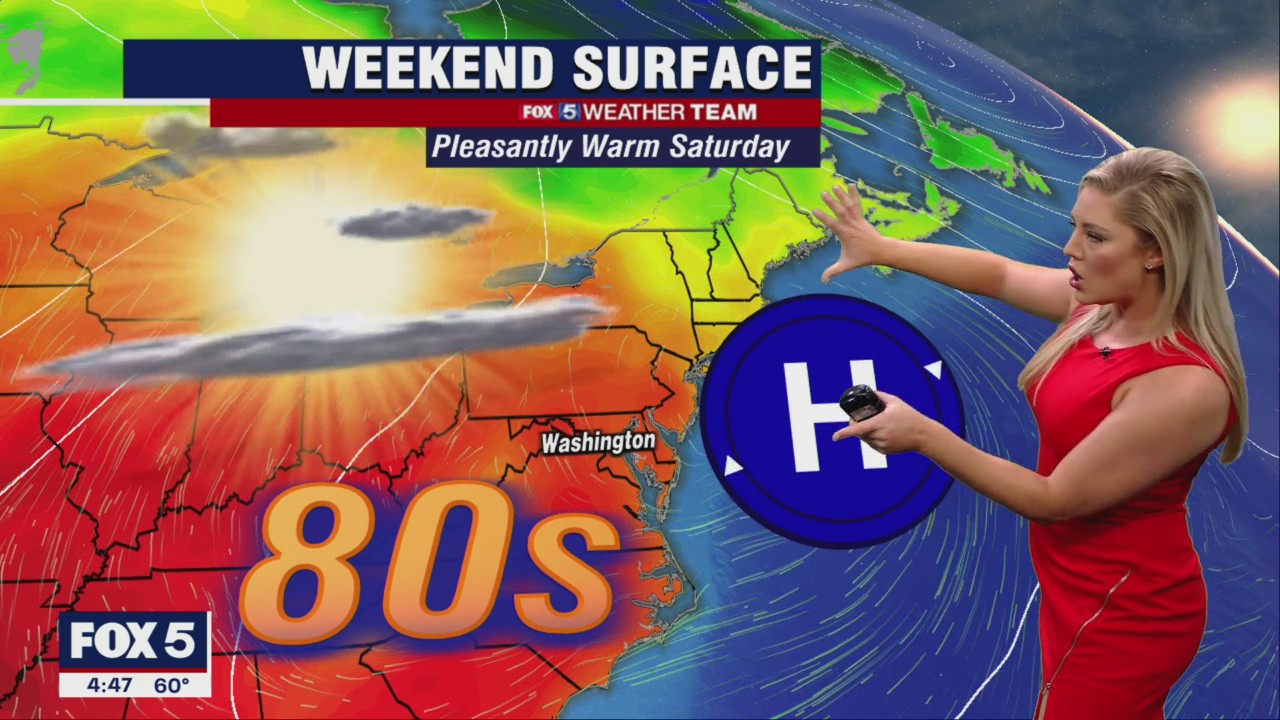 FOX 5 Weather forecast for Friday, September 16