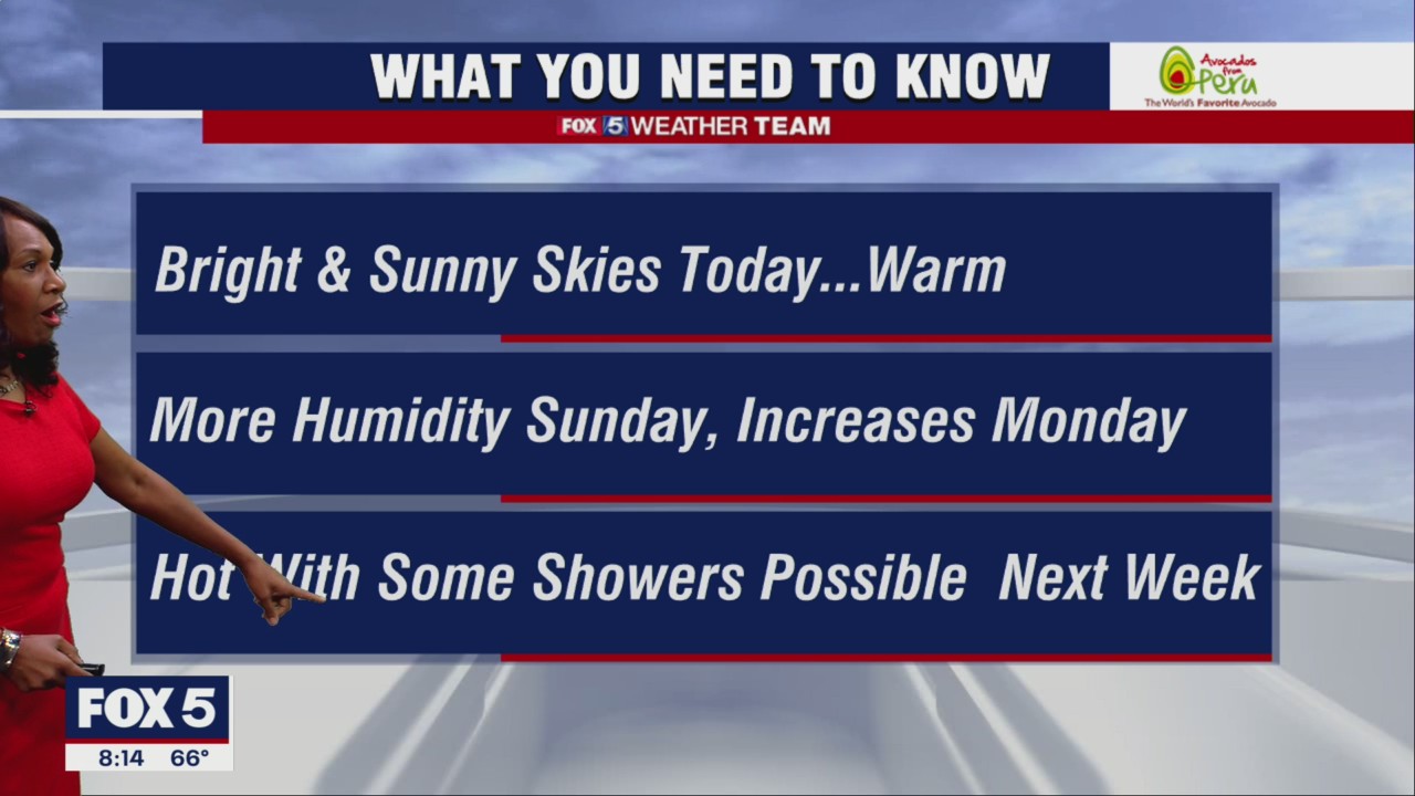 FOX 5 Weather forecast for Saturday, September 17