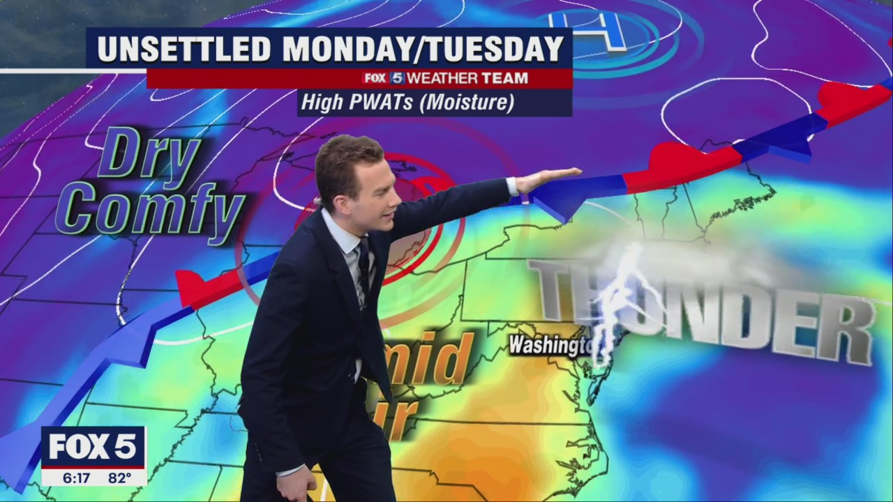 FOX 5 Weather forecast for Monday, September 5