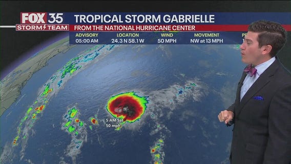 Tracking the  Tropics: September 20. 2025