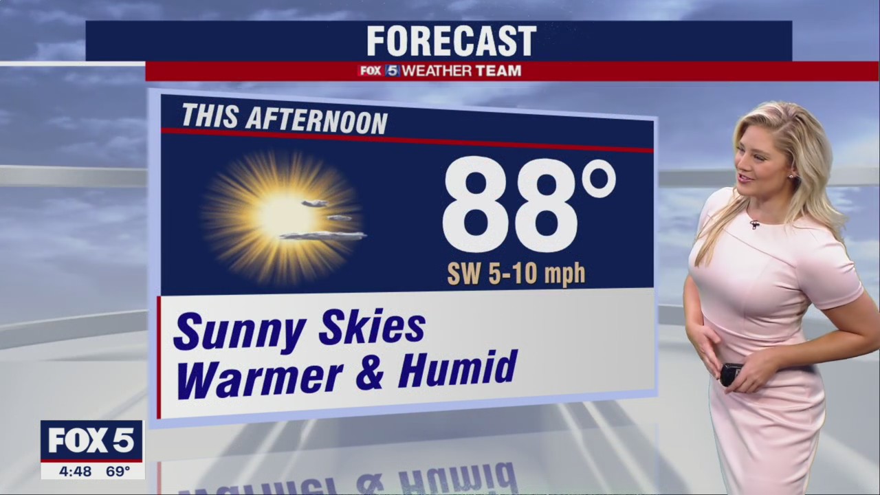 FOX 5 Weather forecast for Monday, September 19