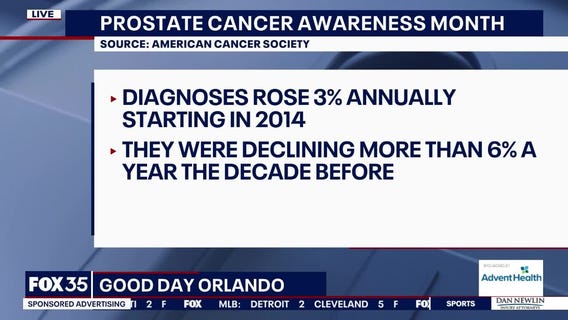 Prostate cancer screenings: What men need to know