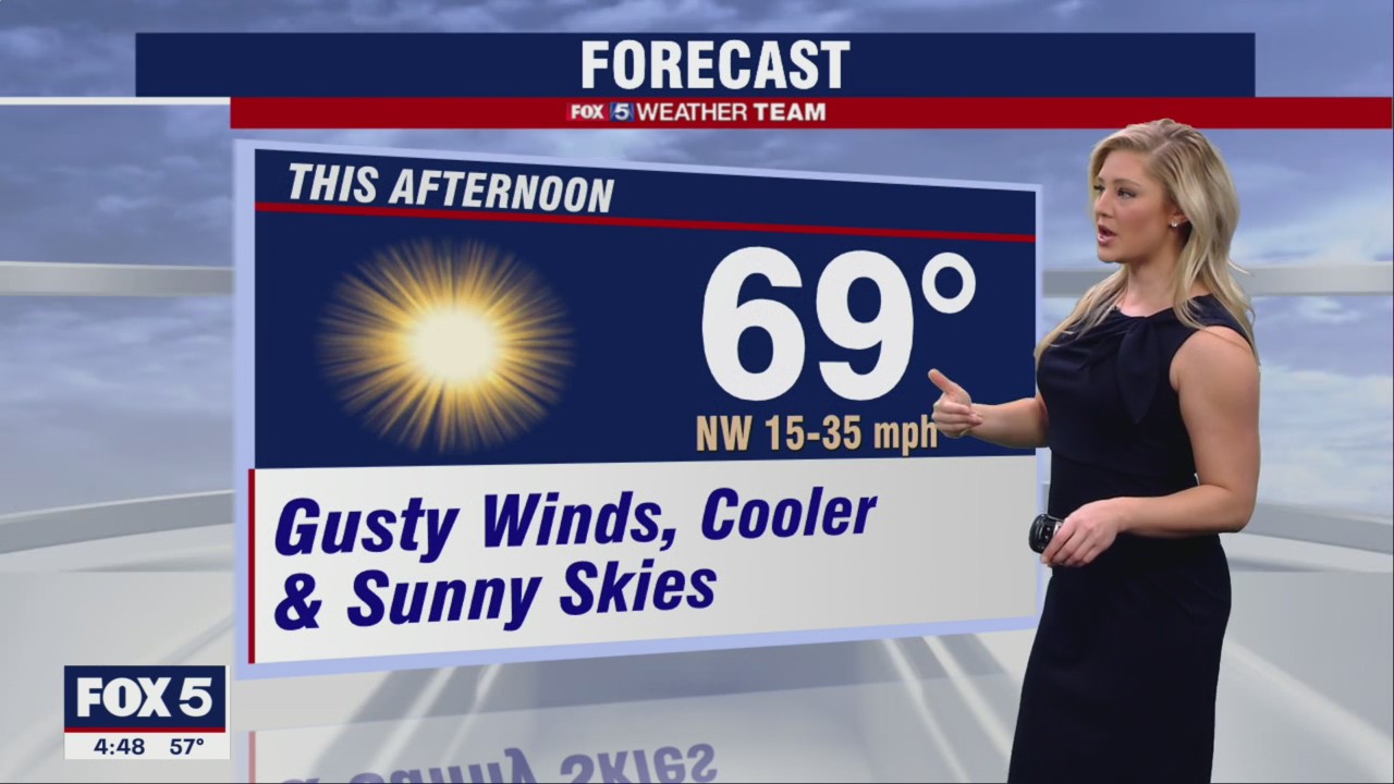 FOX 5 Weather forecast for Friday, September 23