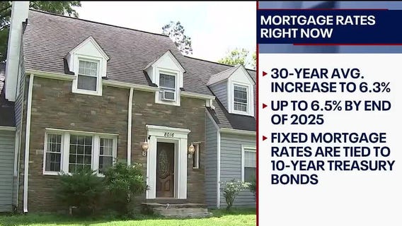Money Monday: Mortgage rates are on the rise