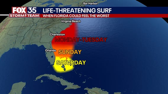 Orlando weekend forecast: What to expect at the beach