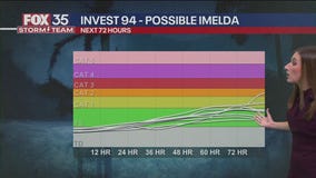 Tropics forecast: Hurricane Humberto, Potential Tropical Cyclone 9
