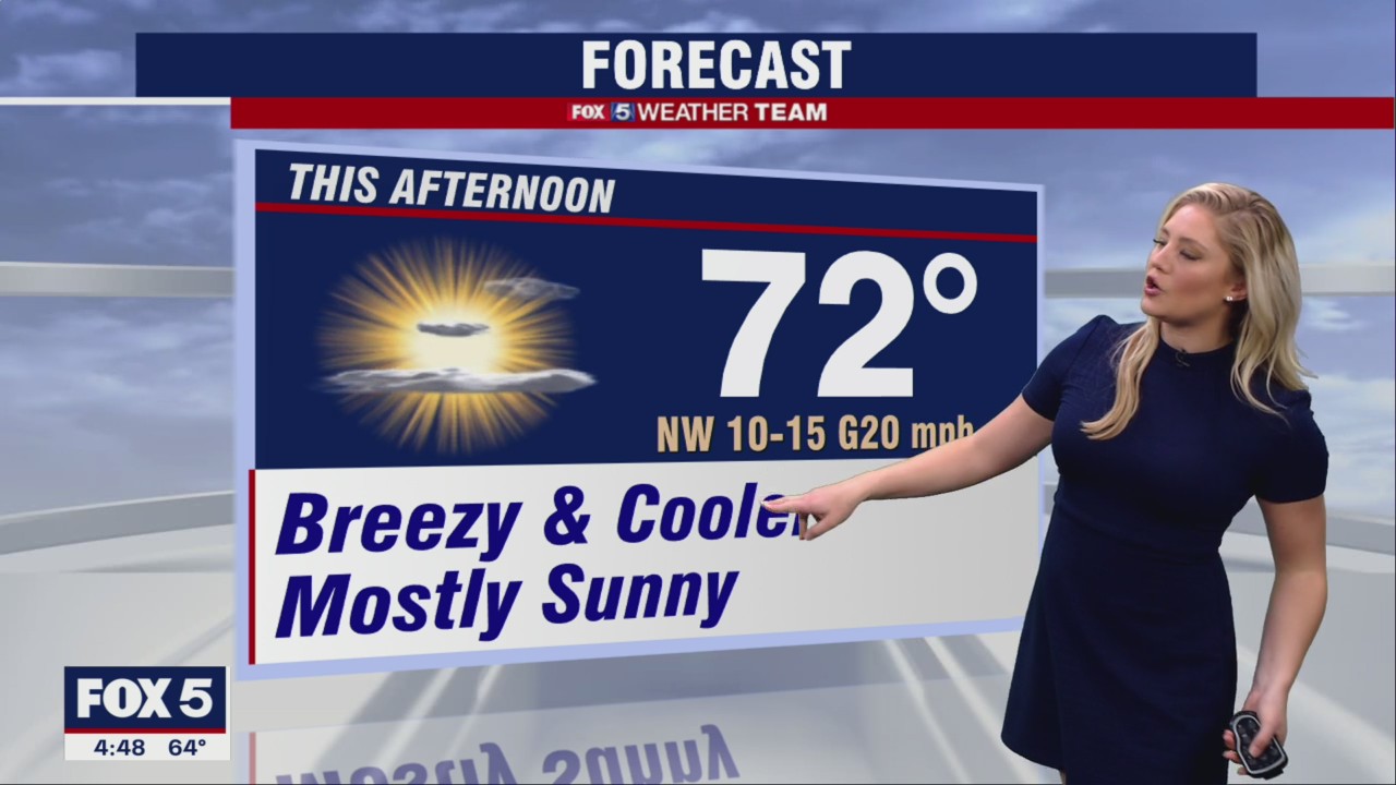 FOX 5 Weather forecast for Tuesday, September 27