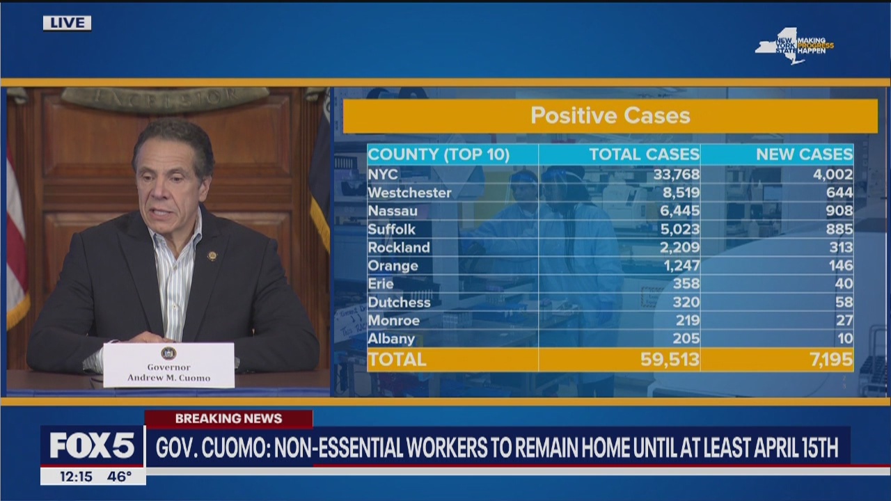 New York's coronavirus death toll nears 1,000