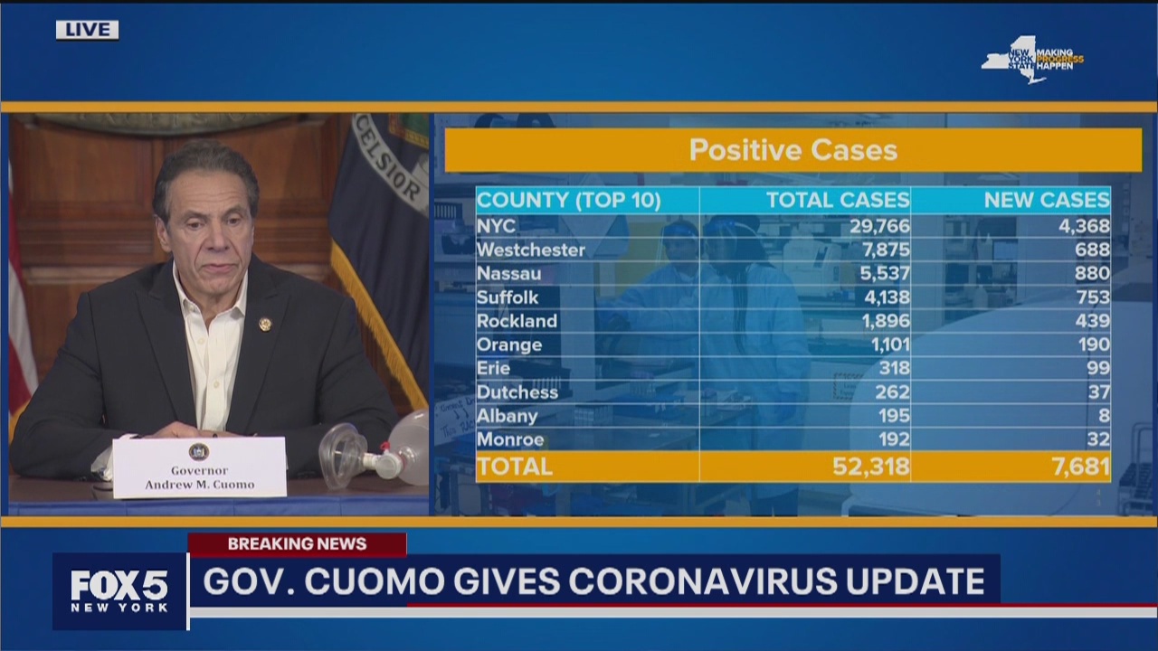 Coronavirus death toll in NY rises to 728