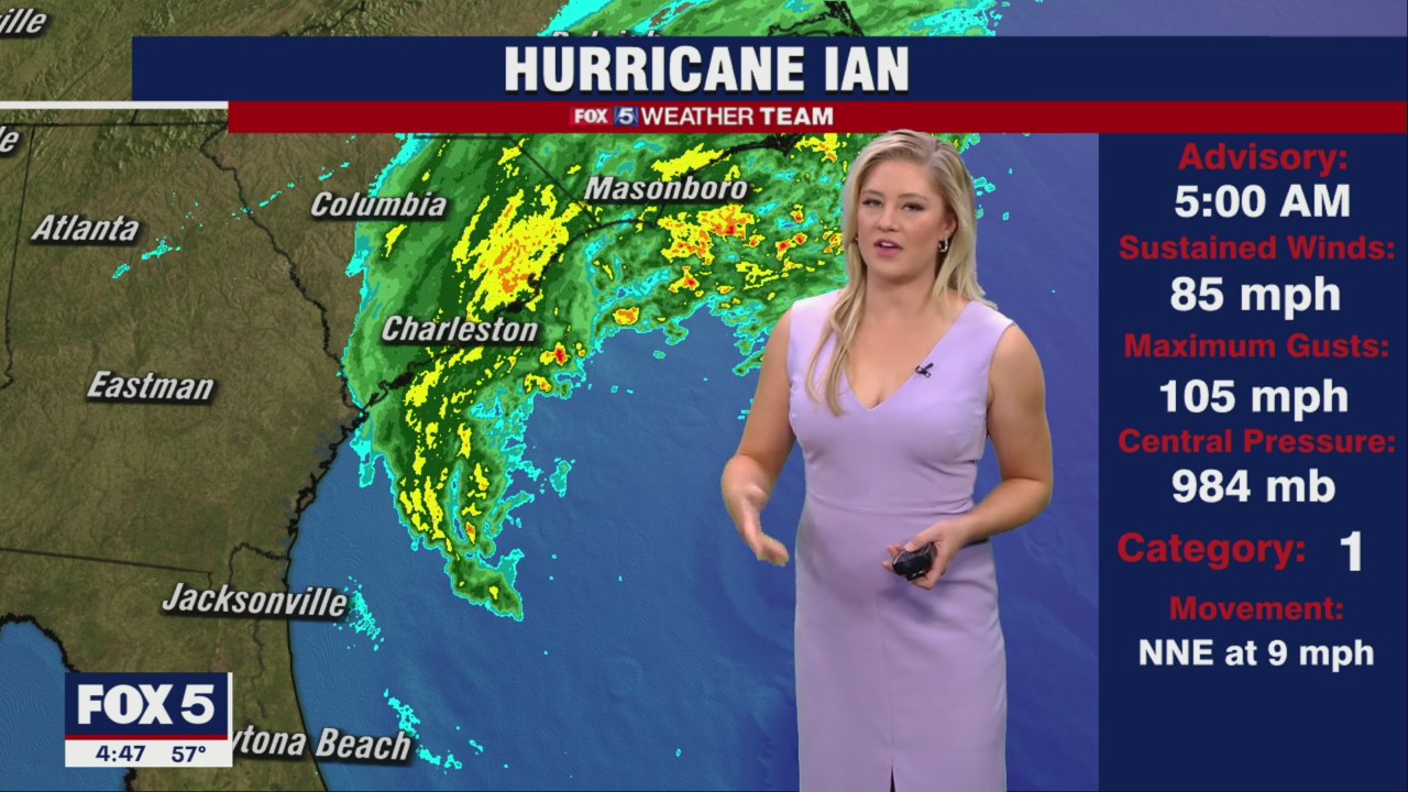 FOX 5 Weather forecast for Friday, September 30