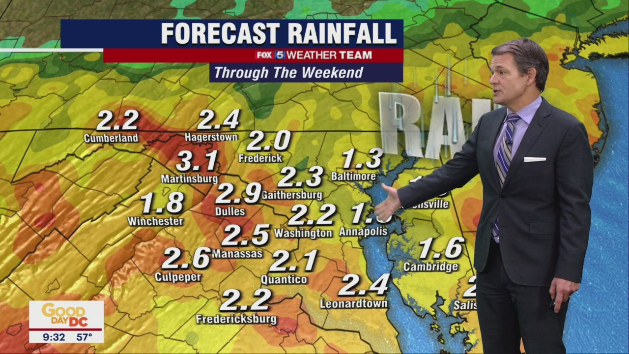 FOX 5 Weather forecast for Friday, September 30